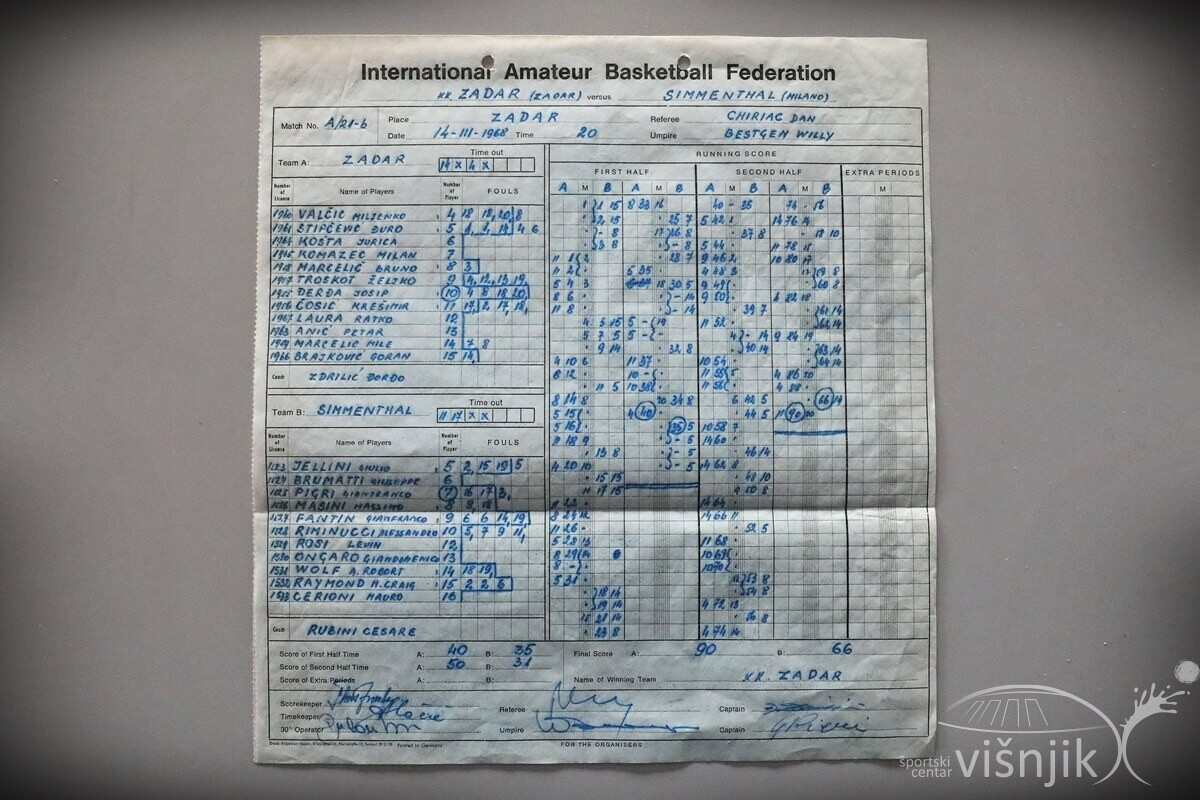 kk-zadar-kk-simmental-vremeplov-košarka-1968-nenad-santini-svjedok-muzej-zadarske-košarke-stalni-postav-povijest